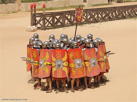 Roman Legion Formation