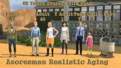 Mod The Sims - Realistic Life Span 85