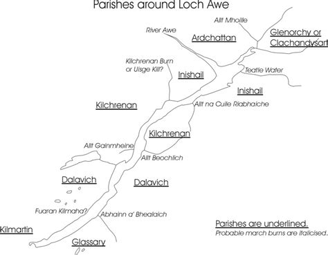 Loch Awe Parishes Map | Land Assessment Scotland