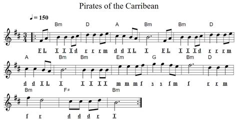 pirates of the Caribbean Tin Whistle + Piano Letter Notes - Irish folk songs