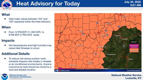 High Temperatures and Storms Likely Today - Be Ready Lexington