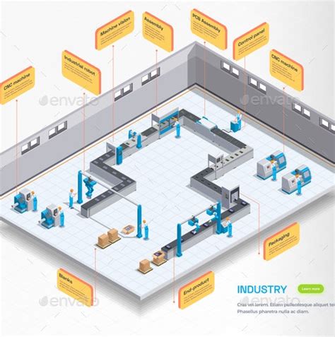 Assembly Line Industrial Background, Vectors | GraphicRiver