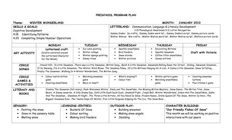 Sample Preschool Lesson Plan