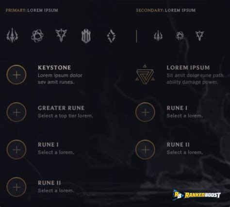 League of Legend Runes | New Runes Pre Season 8 Update