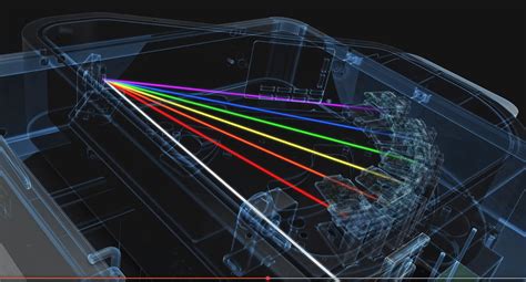 Optical Emissions Spectrometer China - JIEBO