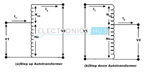 three different types of transformers, one with two wires and the other with an outlet