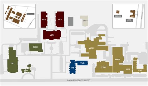 Facilities Coordination - Facilities Managment