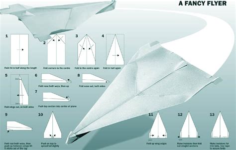 DESIGN CONTEXT: How to//Paper plane