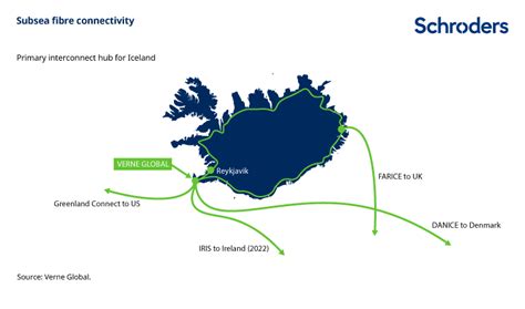 Iceland: the land of fire, ice … and digital infrastructure?