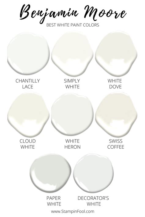 THE BEST 8 BENJAMIN MOORE WHITE PAINT COLORS IN 2021