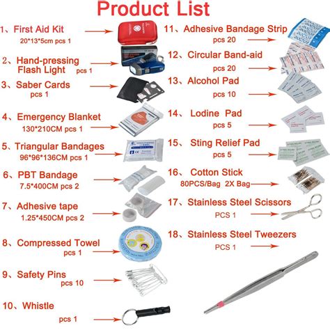 First Aid Kit Contents List