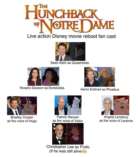 hunchback of notre dame live action remake cast by captainJthgamemaster ...