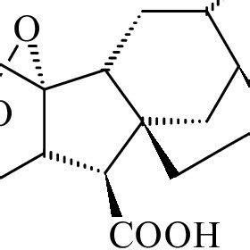 (PDF) Influence of Bioregulator Gibberellic Acid on Some Technological Characteristics of the ...