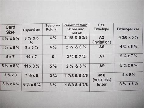 Fantabulous Cricut Challenge Blog: Quick Tip Tuesday: Card and Envelope Sizes