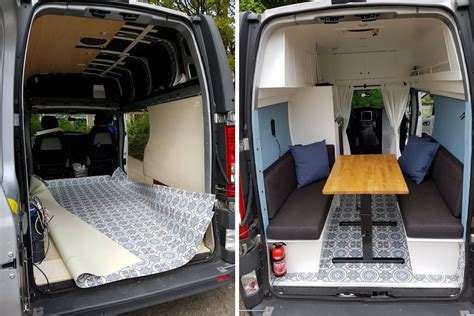 Most Frequently Asked Questions about my Renault Trafic Campervan Conversion