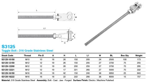 Toggle Bolt 316 Grade Stainless Steel S3125 » Custom Made Shade Sails