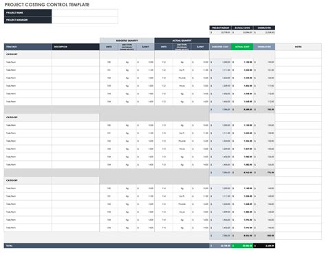 Free Project Costing Templates | Smartsheet