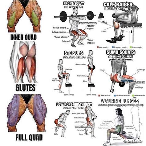 🚨 Full Leg Workout In this Program we will know about Best Legs ...