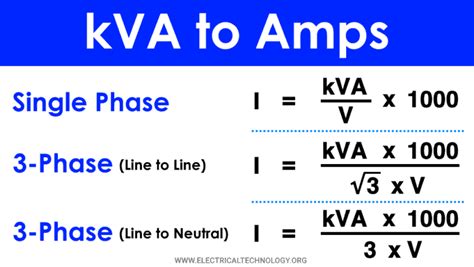 kVA to Amps Calculator - How to Convert kVA to Amps?