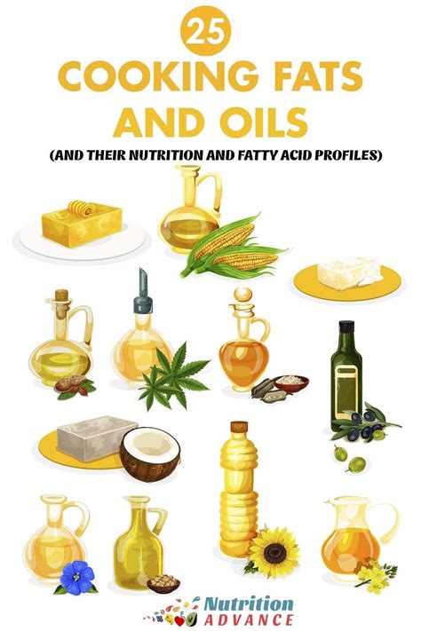 25 Types of Cooking Fats and Oils: Nutrition Facts, Benefits, Drawbacks | Nutrition facts, Diet ...