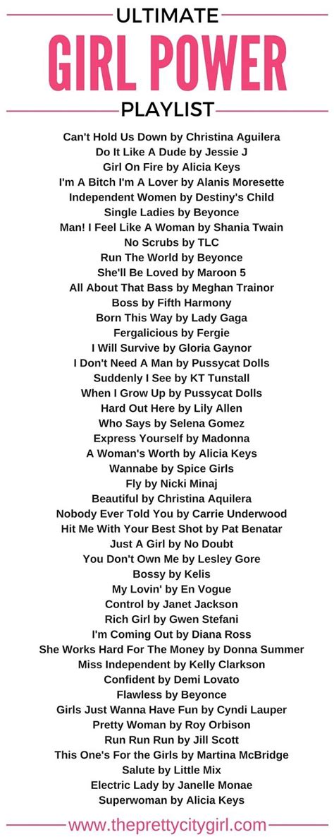 40+ Songs | Girl Power Playlist | Girl power playlist, Music playlist, Girl power songs