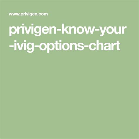 privigen-know-your-ivig-options-chart | Option charts, Knowing you, Chart