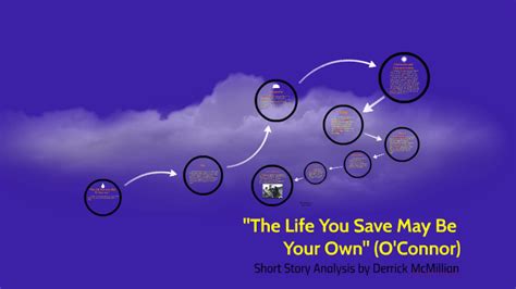 "The Life You Save May Be Your Own" by Flannery O'Connor by Derrick McMillian on Prezi