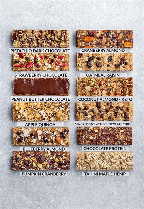 Healthy Homemade Granola Bars Nutrition Facts | Besto Blog