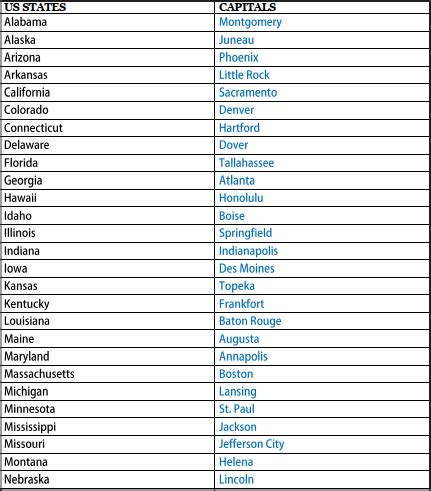 Louisiana Cities Alphabetical | semashow.com