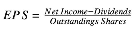 Earnings Per Share (EPS) | Definition | Formula | Finance Strategists