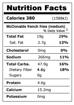 Yesterday? Tomorrow? Today!: McDonald’s French Fries Nutrition Facts