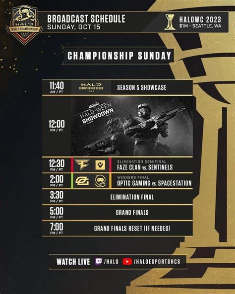 Halo World Championship 2023 (Oct 11-13) - Championship Sunday ...