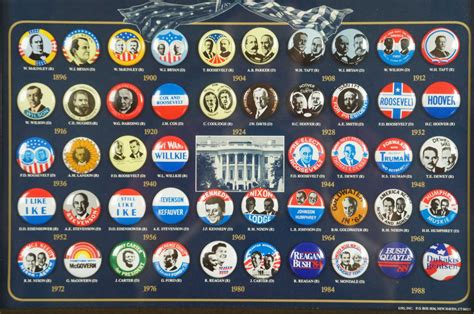 Historic Framed Presidential Campaign Button Collection 1896-1988 ...