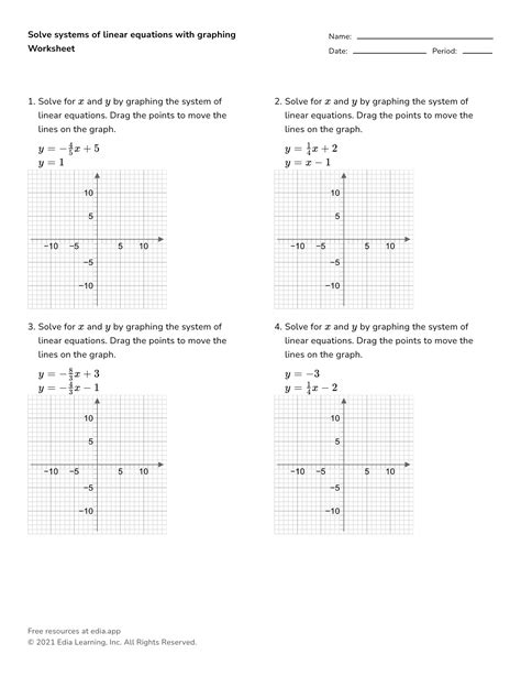 Graphing Linear Equations Worksheets - Worksheets Library