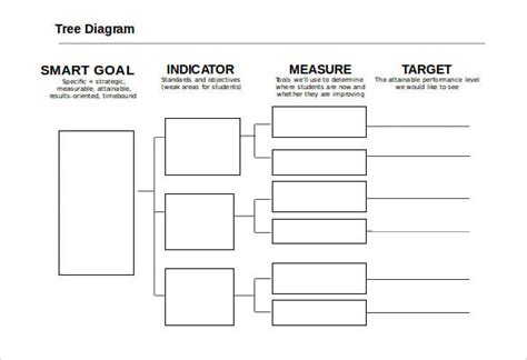 Diagram Template – 11+ Free Word, Excel, PPT, PDF Documents Download!