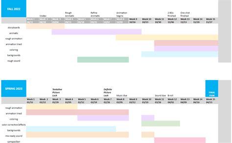 Production Schedule - Film 03