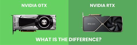 GTX vs RTX : A Complete Features Comparison