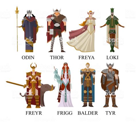 Ragnarok Norse Mythology Tagalog