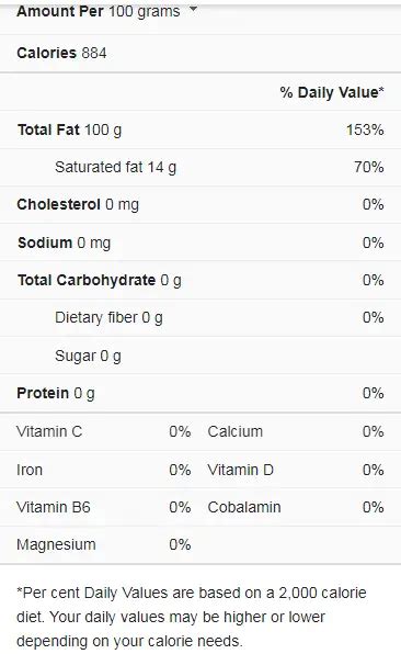 Vegetable Oil Nutrition Facts - Cully's Kitchen