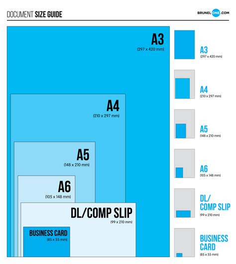 Paper Sizes - BrunelOne Blog