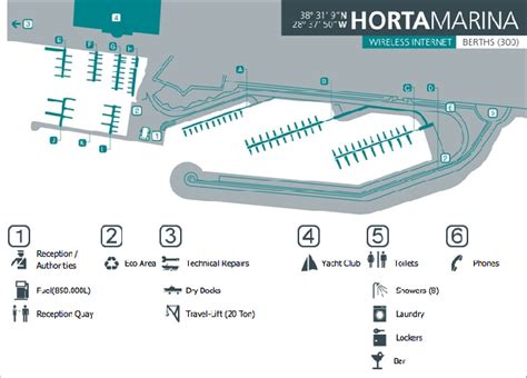 Marina of Horta map (Source: Marinas of Azores, 2012). | Download ...