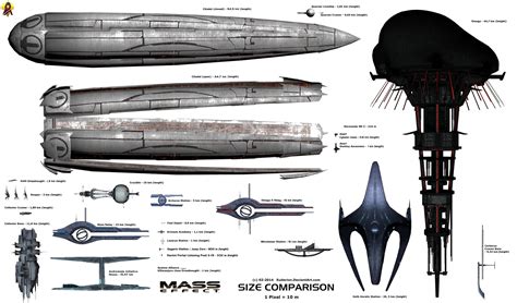 Mass Effect Stations/Big Ships Size Comparison by Euderion on DeviantArt