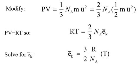 Daltons Law Of Partial Pressure Formula