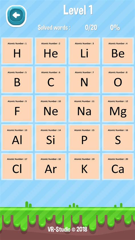 Chemistry Test : Chemical Elements Quiz APK for Android Download