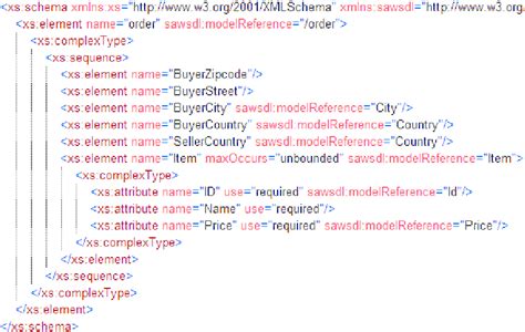 Sample XML-Schema with model-references | Download Scientific Diagram