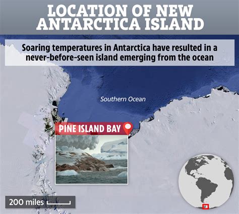 ABOUT THE CLIMATE CHANGE: DISCOVERY OF A NEW ISLAND IN ANTARCTICA IS ...