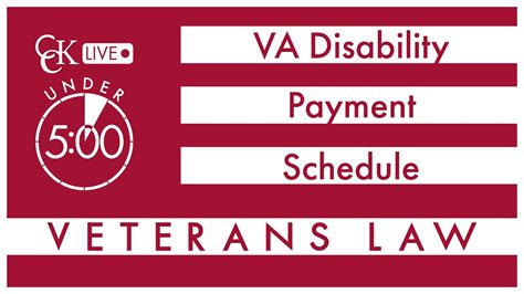 VA Disability Pay Dates 2023: VA Payment Schedule - YouTube