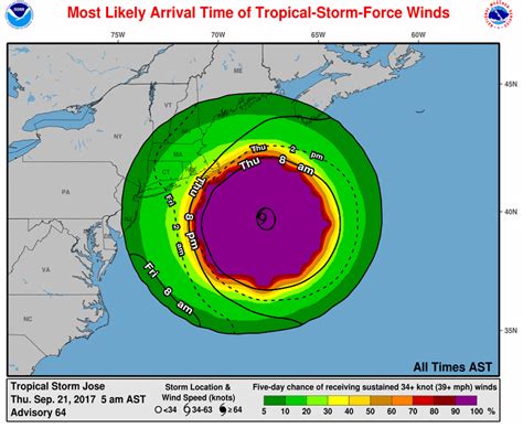 Tropical Storm Jose is bringing dangerous surf, rip currents, and wind ...