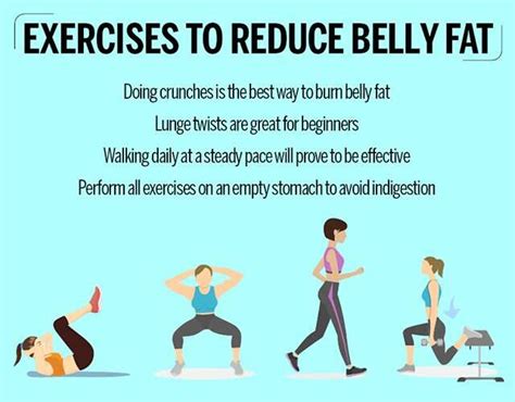 exercise to reduce stomach Cheaper Than Retail Price> Buy Clothing ...