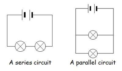 Series Circuit Diagram